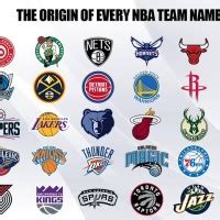 NBA 2048 .